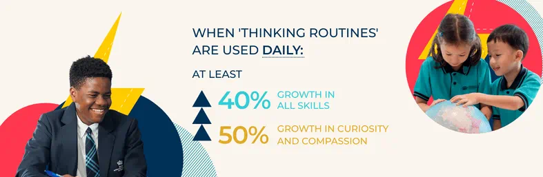 教授人工智能无法替代的技能 - Teaching the skills AI cant replace