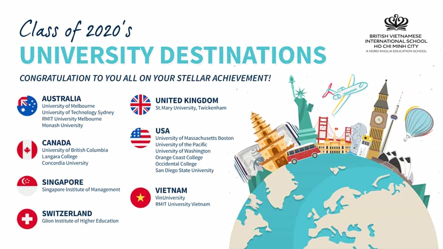 BVIS Class Of 2020: Where Are They Heading? | BVIS HCMC - class-of-2020-where-are-they-heading-to-after-graduation