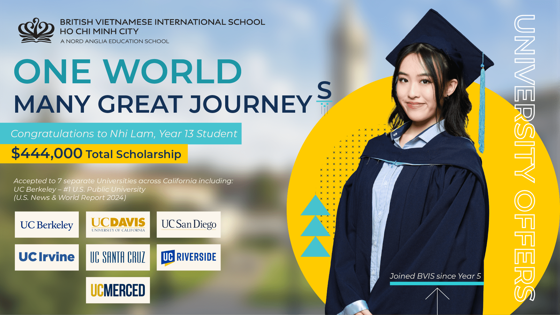 Our Excellent Academic Results | BVIS HCMC | Nord Anglia  - Carousel Default Full