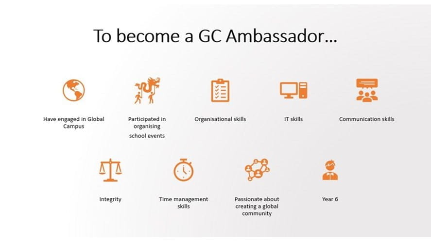 GC 1