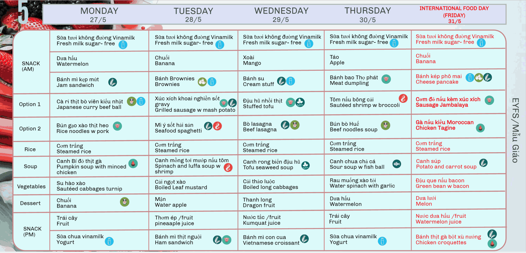 Welcome to Weekly Highlights 24/05/2024 - Weekly Highlights 24 05 2024