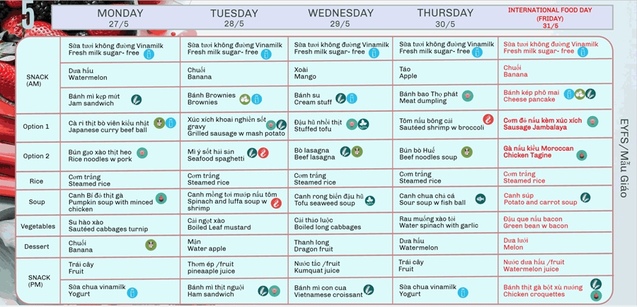 Welcome to Weekly Highlights 24/05/2024 - Weekly Highlights 24 05 2024