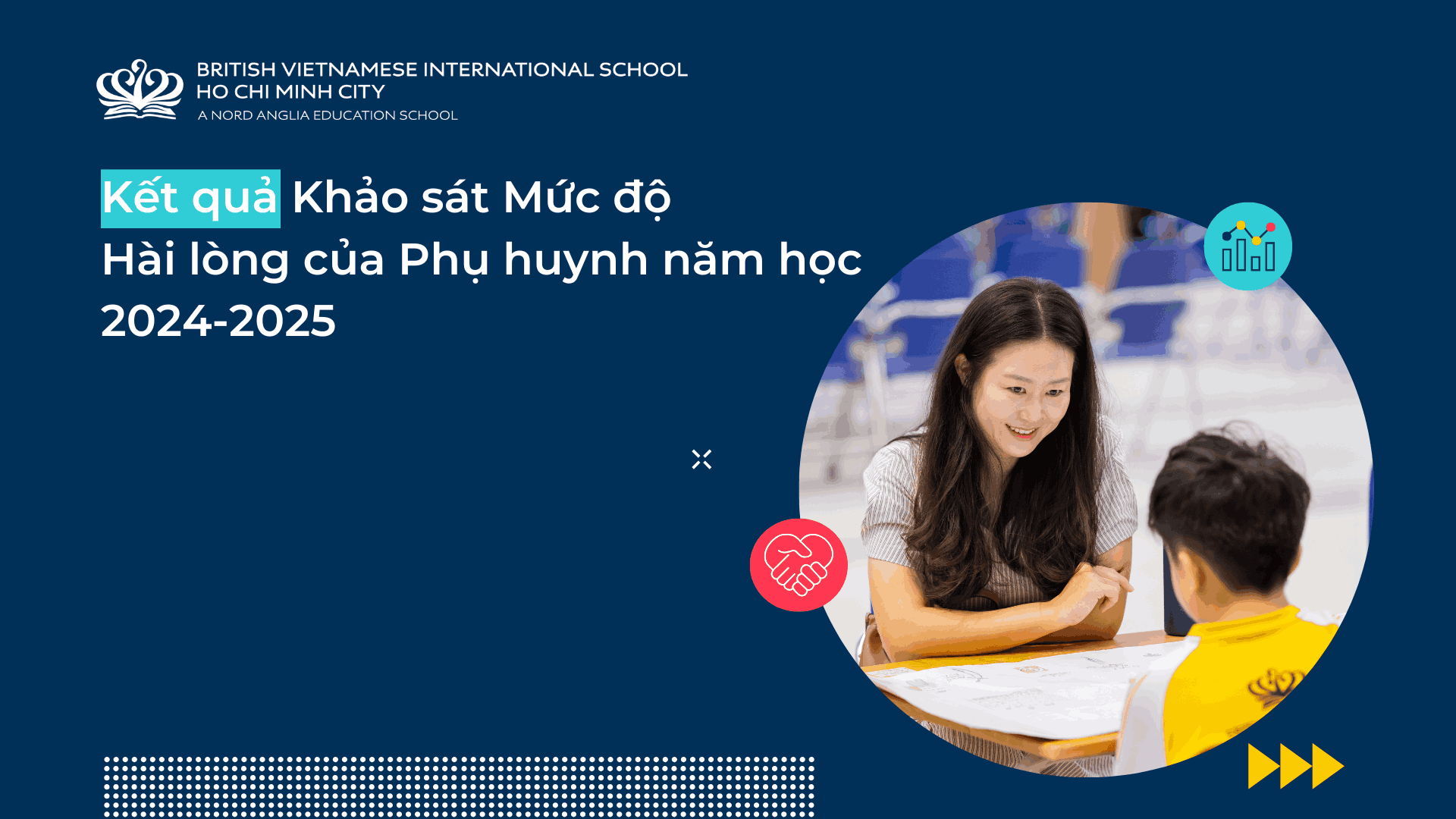 Kết quả Khảo sát Mức độ Hài lòng của Phụ Huynh năm học 2024-2025   - Parent Satisfaction Survey 2024 25 Results