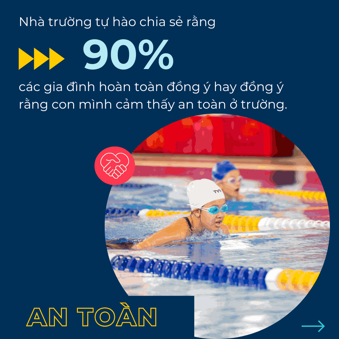 Kết quả Khảo sát Mức độ Hài lòng của Phụ Huynh năm học 2024-2025   - Carousel For News Detail