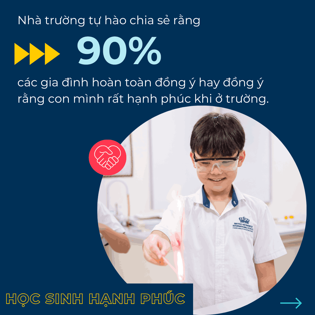 Kết quả Khảo sát Mức độ Hài lòng của Phụ Huynh năm học 2024-2025   - Carousel For News Detail