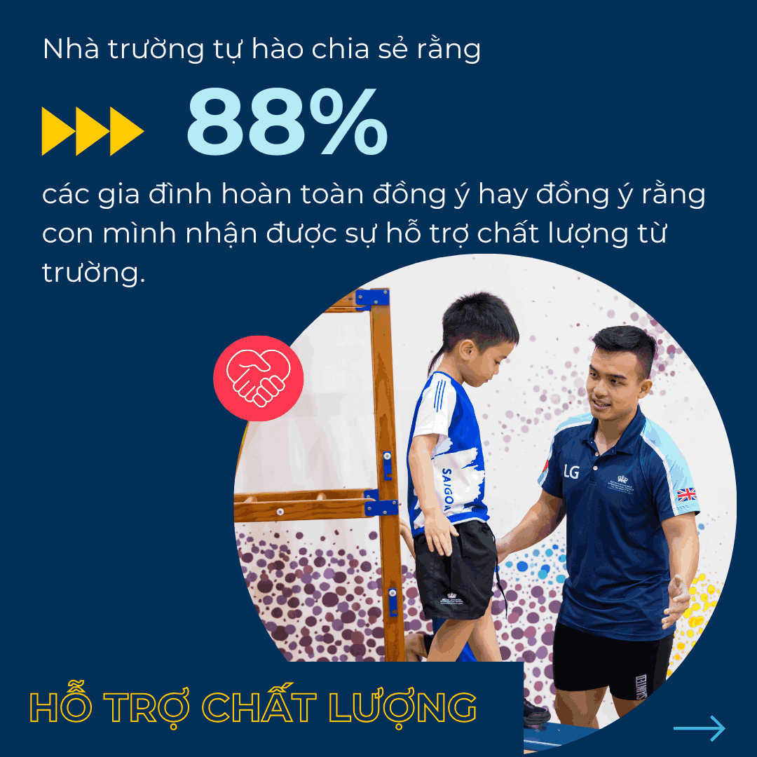 Kết quả Khảo sát Mức độ Hài lòng của Phụ Huynh năm học 2024-2025   - Carousel For News Detail