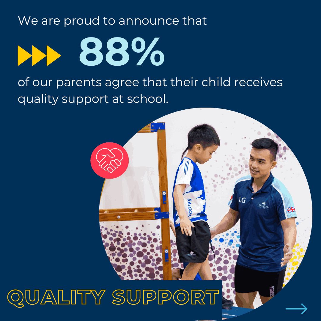Parent Satisfaction Survey 2024-25 Results  - Carousel For News Detail