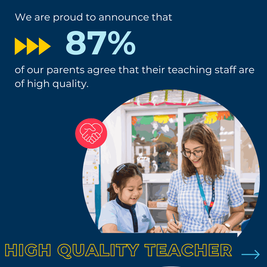 Parent Satisfaction Survey 2024-25 Results  - Carousel For News Detail