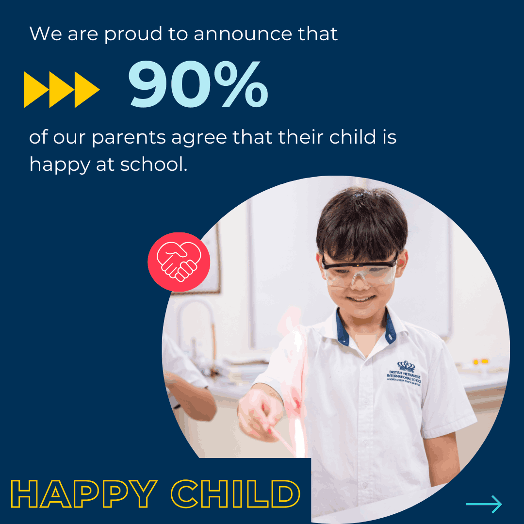 Parent Satisfaction Survey 2024-25 Results  - Carousel For News Detail