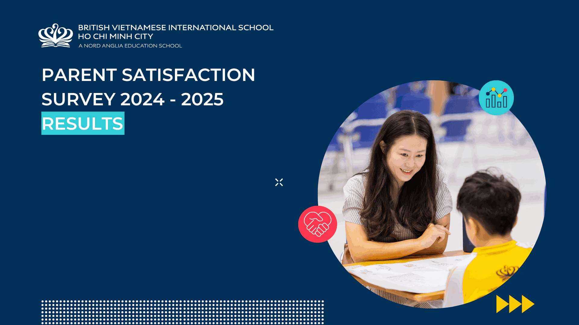 Parent Satisfaction Survey 2024-25 Results  - Parent Satisfaction Survey 2024 25 Results