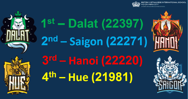 Tiêu Điểm Trong Tuần 23/05/2025 - Weekly Highlights 23-05-2025