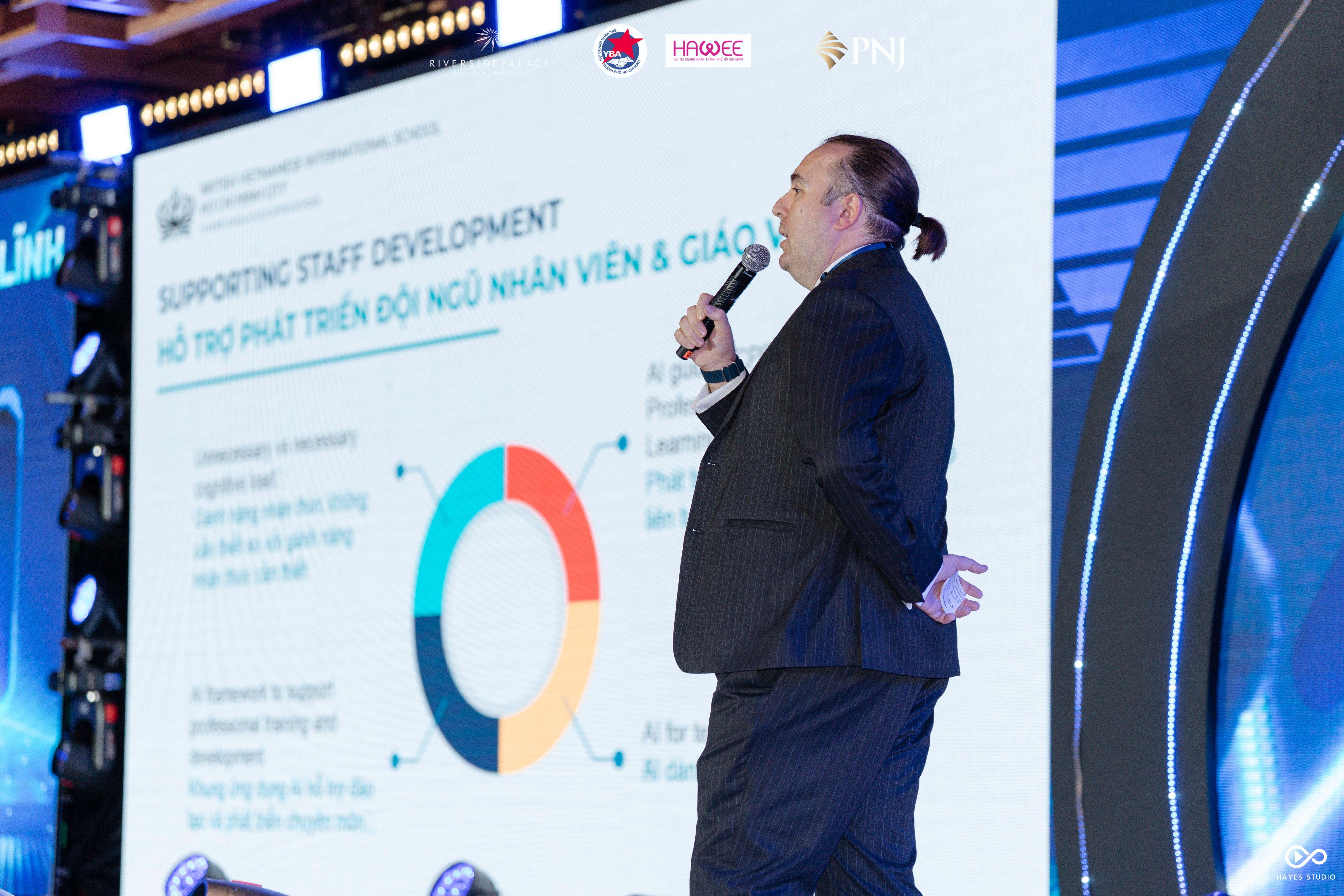 AI-Driven Education in a New Era – Sharing From Mr. Toby Bate, Head of Secondary BVIS HCMC  - AI Driven Education in a New Era  Sharing From Mr Toby Bate Head of Secondary BVIS HCMC