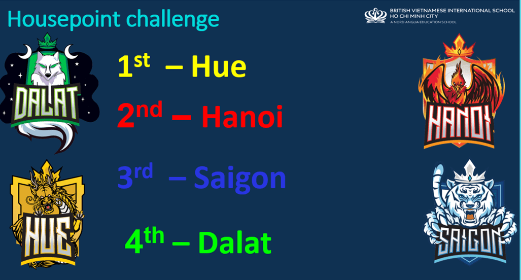 Tiêu Điểm Trong Tuần 16/01/2026 - Weekly Highlights 23 01 2026