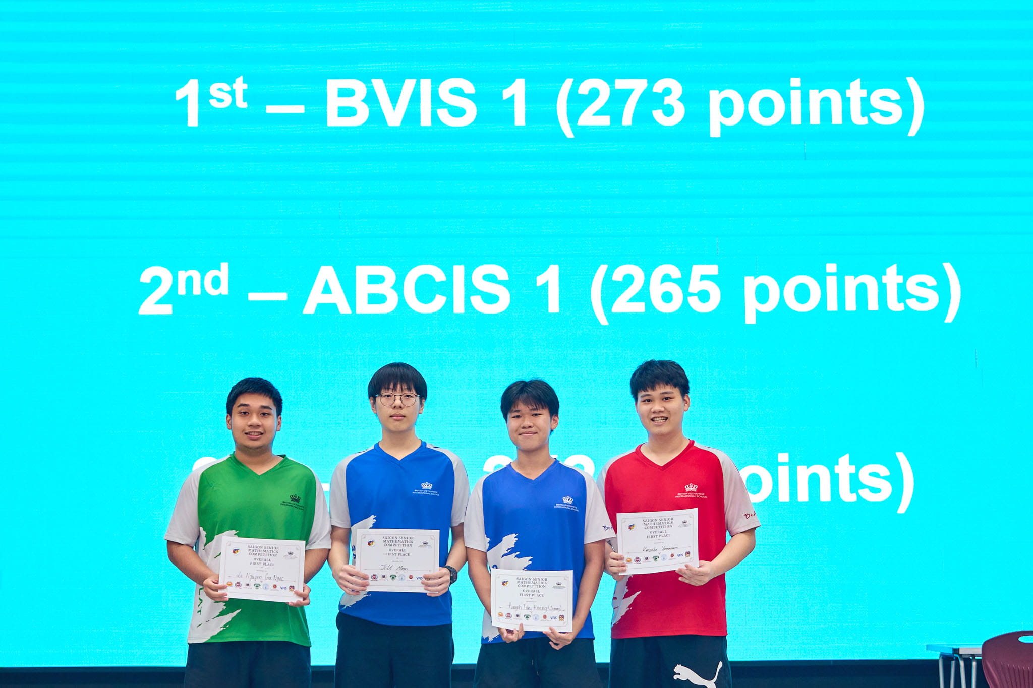 JiU and his friends won the Saigon senior mathematics competition