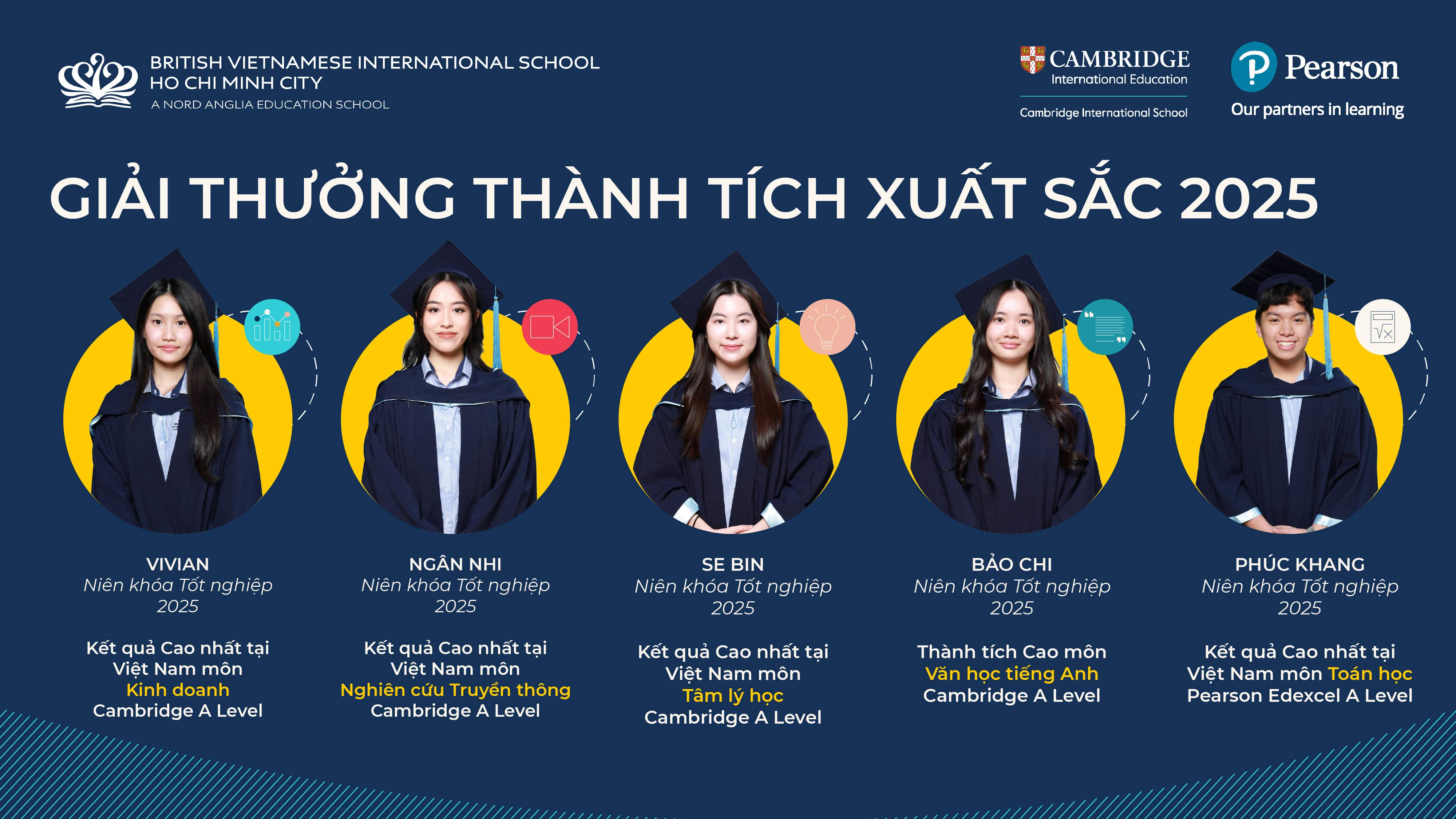 Học sinh BVIS TP.HCM nhận giải thưởng học sinh Xuất sắc
