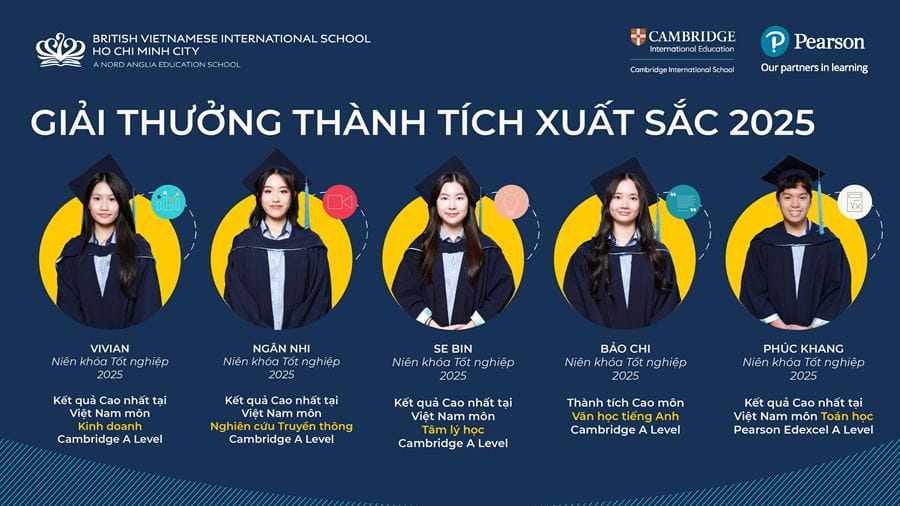 Học sinh BVIS TP.HCM nhận giải thưởng học sinh Xuất sắc