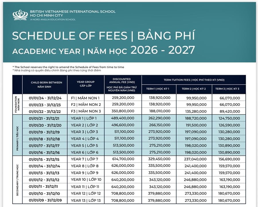 Cập nhật học phí trường quốc tế ở TP.HCM mới nhất 2026 - hoc phi truong quoc te tphcm