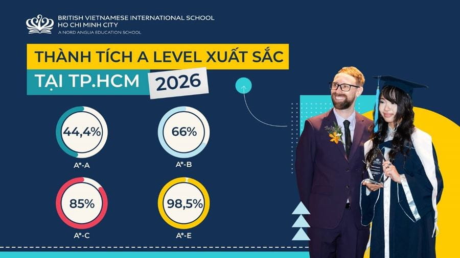 BVIS HCMC Thanh tich A level