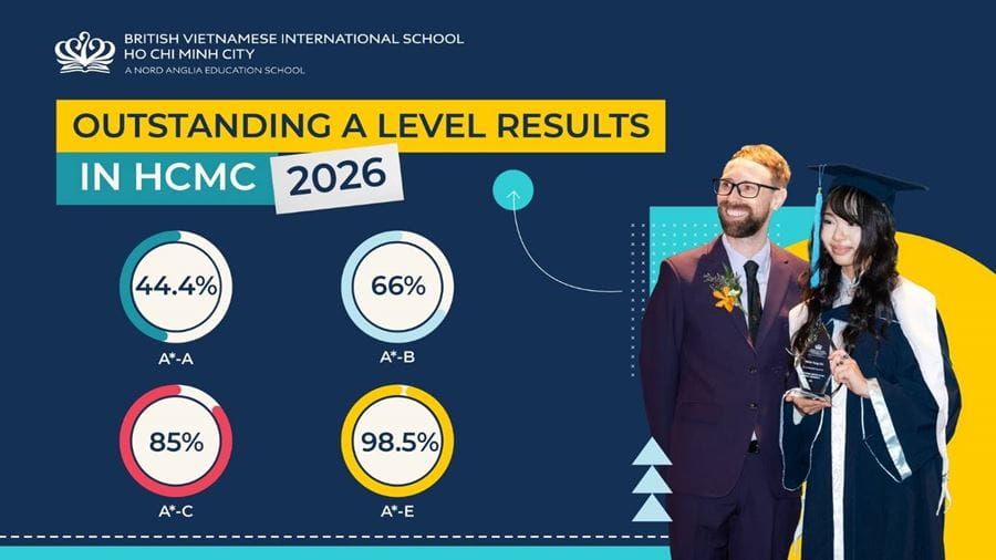 BVIS HCMC A Level results 2026