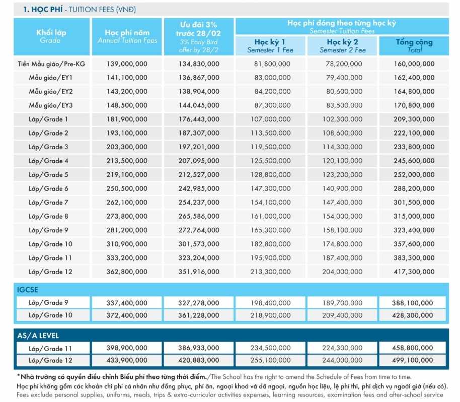 EMASI tuition fee schedule