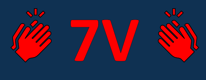 Tiêu Điểm Trong Tuần 23/06/2023 - Weekly Highlights 23 06 2023
