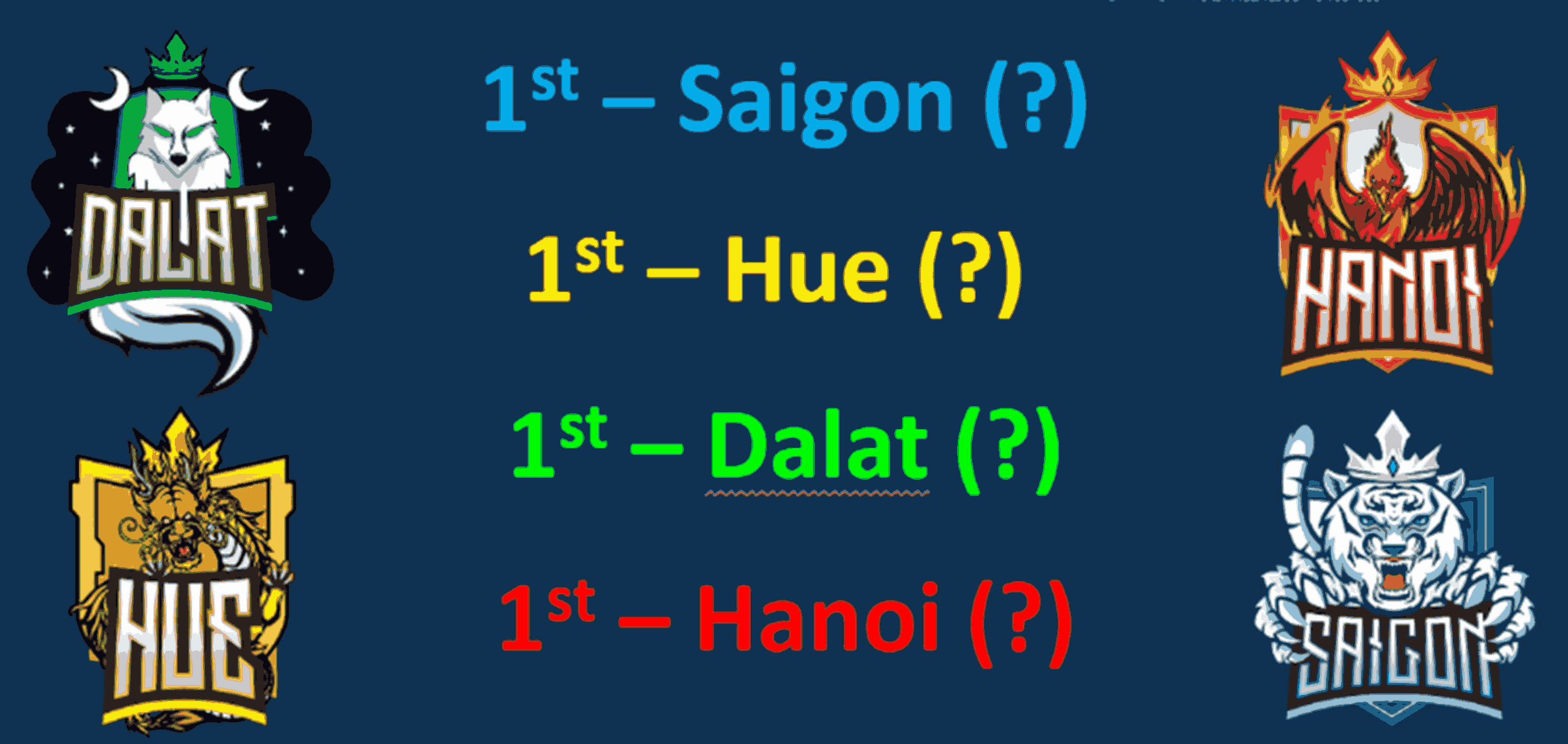 Weekly Highlights 3/05/2024 - BVIS HCMC Heritage