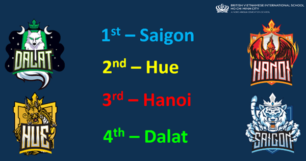 Tiêu Điểm Trong Tuần 20/09/2024 - Weekly Highlights 20 09 2024