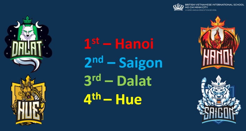 Tiêu Điểm Trong Tuần 11/10/2024 - Weekly Highlights 11 10 2024