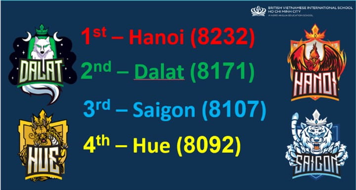 Weekly Highlights 22/11/2024 - Weekly Highlights 22 11 2024