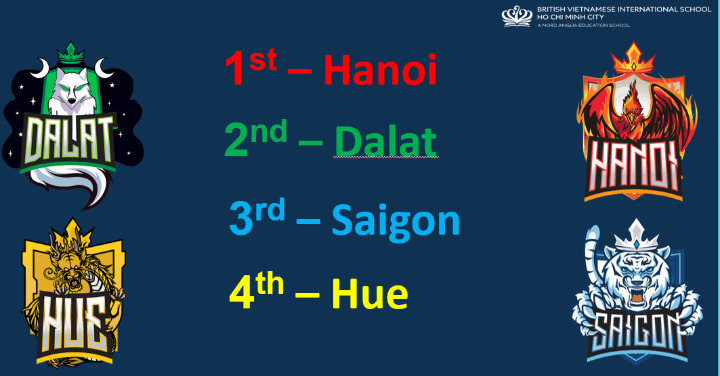 Tiêu Điểm Trong Tuần 29/11/2024 - Weekly Highlights 29 11 2024