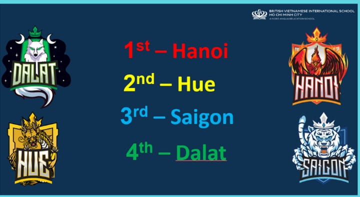 Tiêu Điểm Trong Tuần 21/03/2025 - Weekly Highlights 21 03 2025