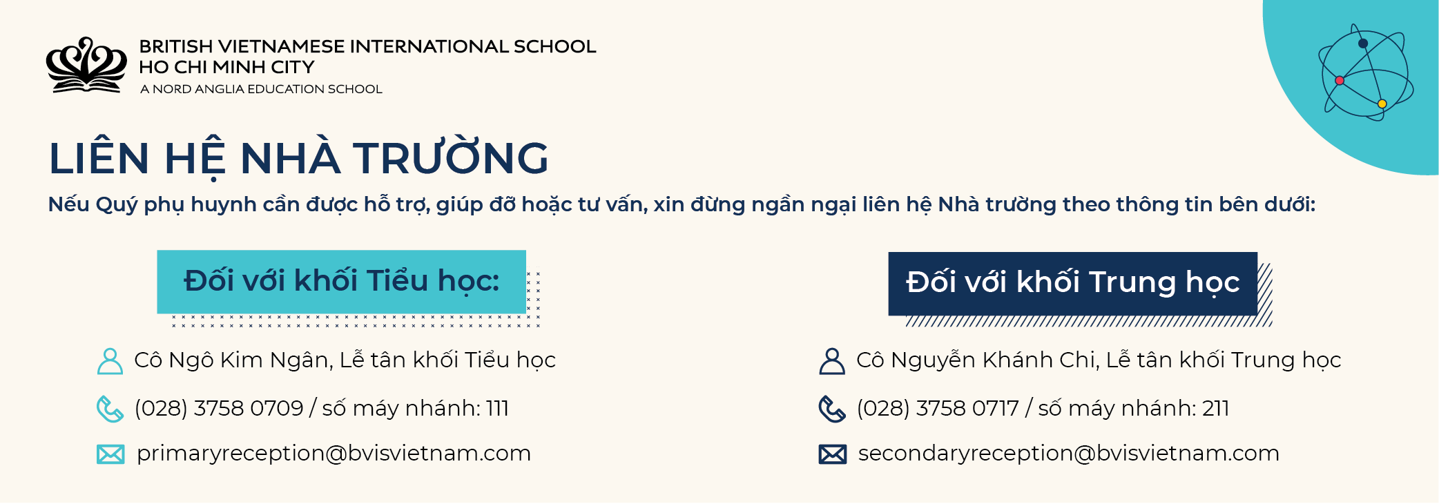 Tiêu Điểm Trong Tuần 21/04/2023 - Weekly Highlights 21 04 2023