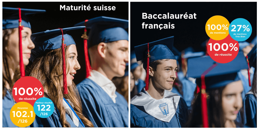 2025 résultats Baccalaureat français et Maturité suisse