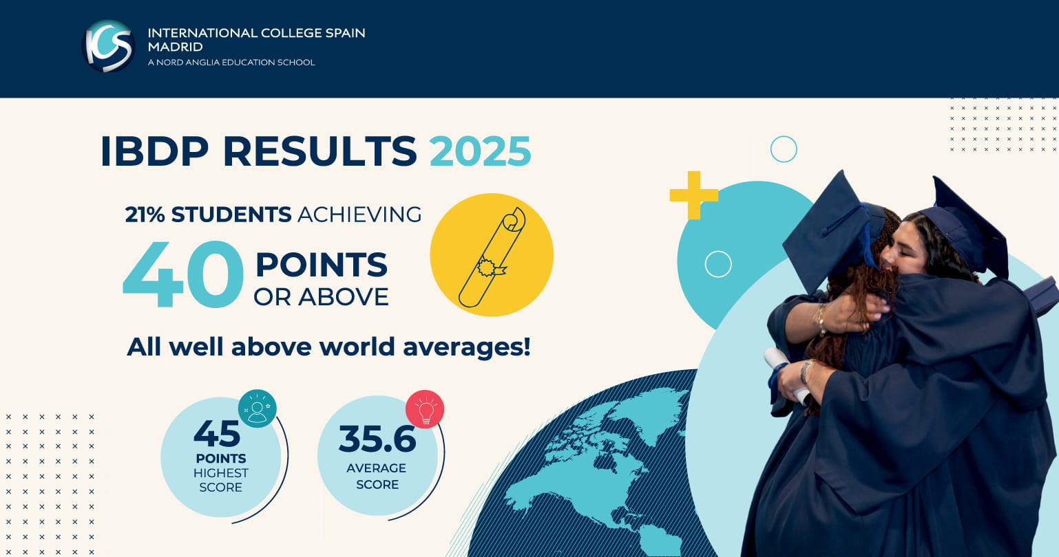 Proud of our Class of 2025: Excellent Academic Results - Proud of our Class of 2025 Excellent Academic Results
