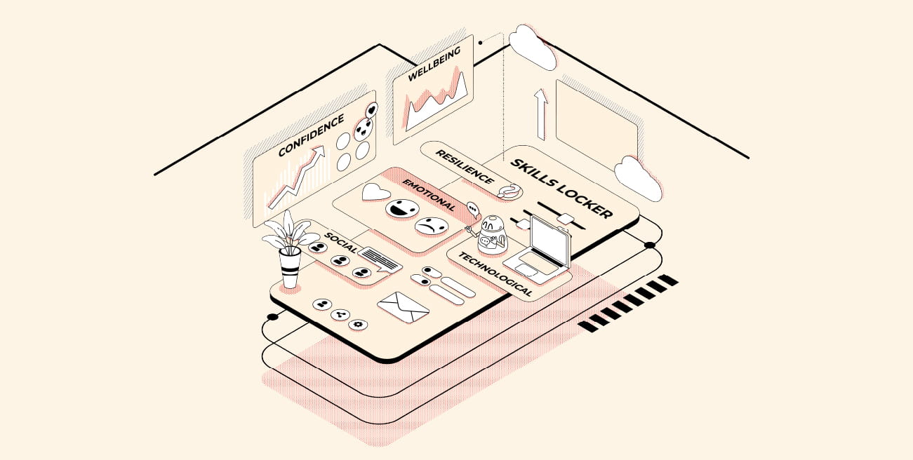 Life in the Skills Locker | INSIGHTS | Nord Anglia Education - Life in the Skills Locker