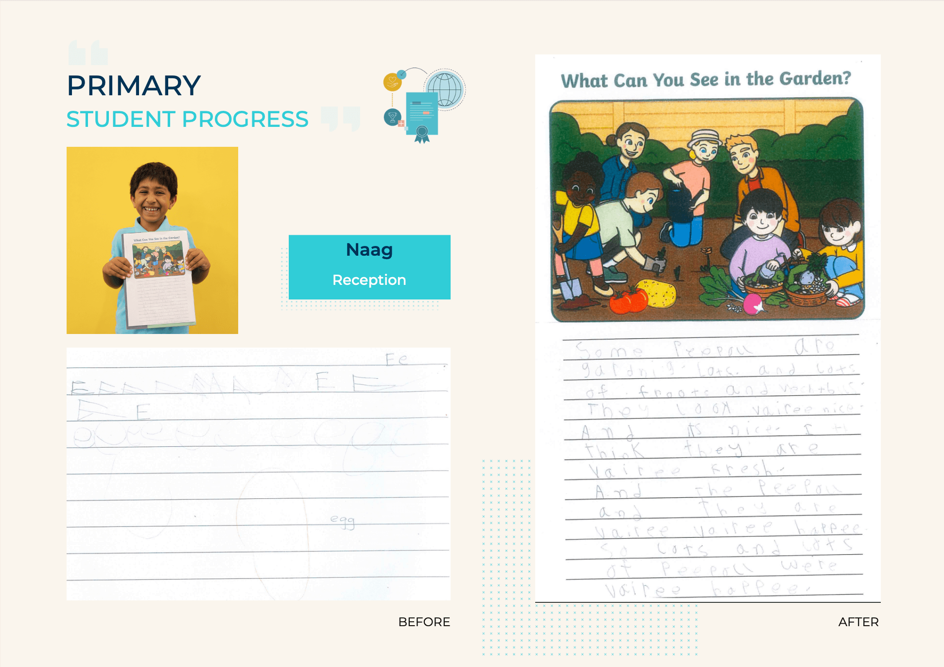 Talk for WritingAccelerated Progress in Writing - Talk for Writing - Accelerated Progress in Writing