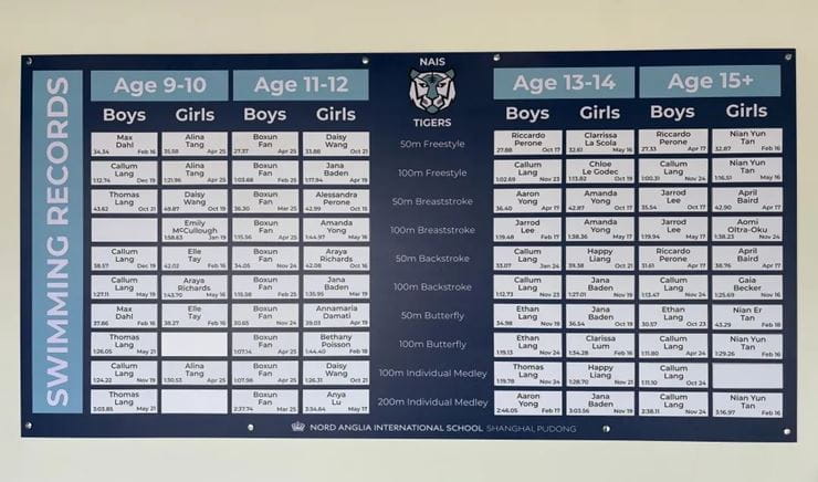 NAIS Swimmers Make History - NAIS Swimmers Make History