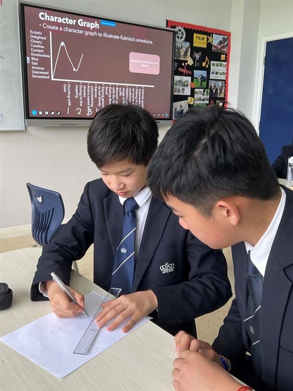 We learn to apply Maths in everyday situations - We learn to apply Maths in everyday situations