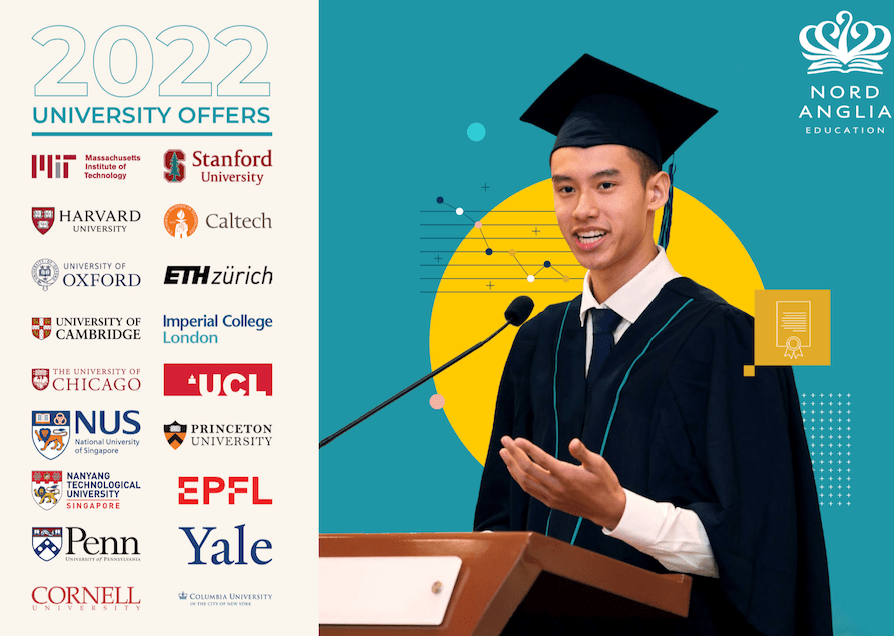 Nord Anglia University Destinations - Nord Anglia University Destinations