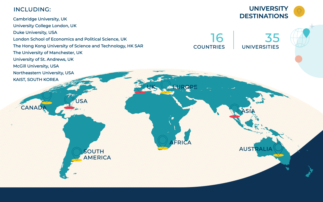 OPEN DAY | Register Now for the 2023-2024 School Year - open day