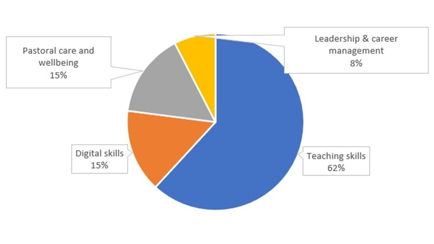 Graph_Picture1