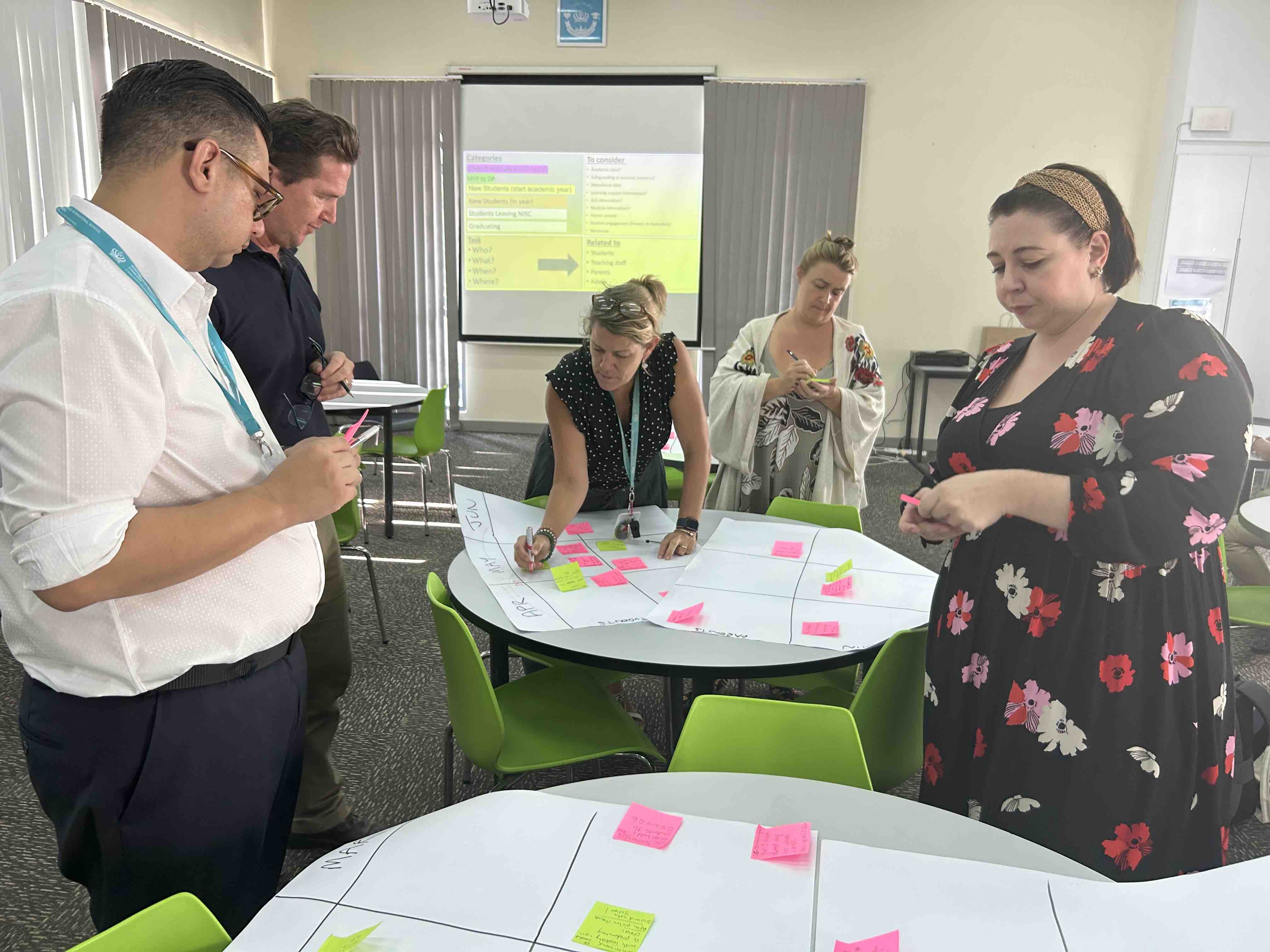 Why at Northbridge we pay special care and attention to successful student transitions - Why at Northbridge we pay special care and attention to successful student transitions