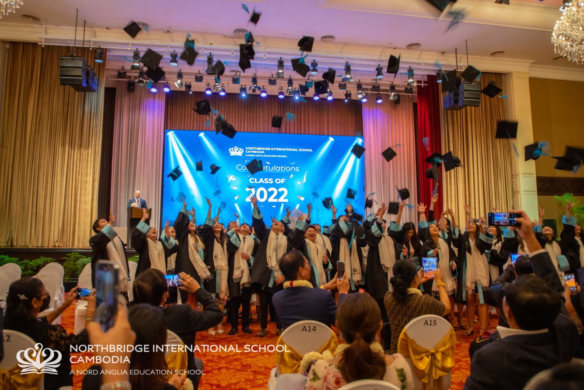 2022 IB Results - 2022 IB Results