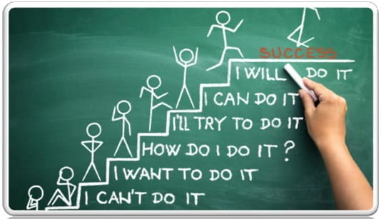 Developing the self-efficacy of Northbridge learners - developing-the-self-efficacy-of-northbridge-learners