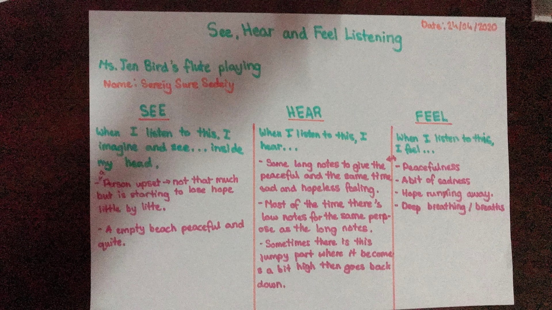 Sureisusdeiys Grade 5 Listening Reflection on this music performed by our flute specialist Jen Bird