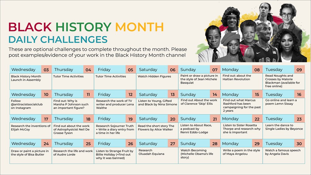 BHM Daily Challenges
