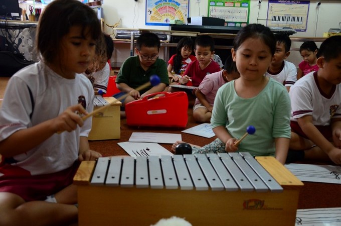 BVIS Summer School 2015 Daily update – KS2