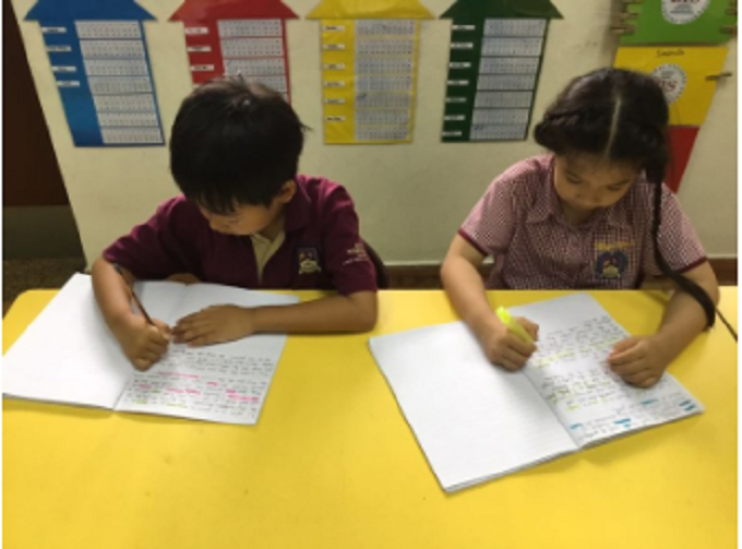 Year 2 - Talk for Writing(1)