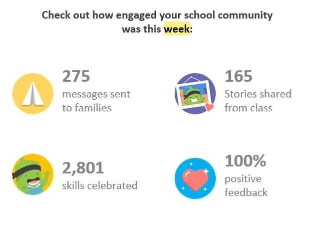 Class Dojo Engagement BVIS HCMC | Kết nối ứng dụng Class Dojo