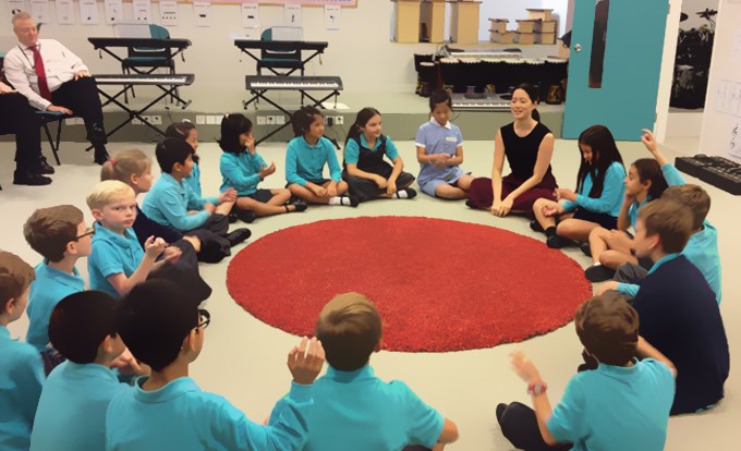 juilliard class